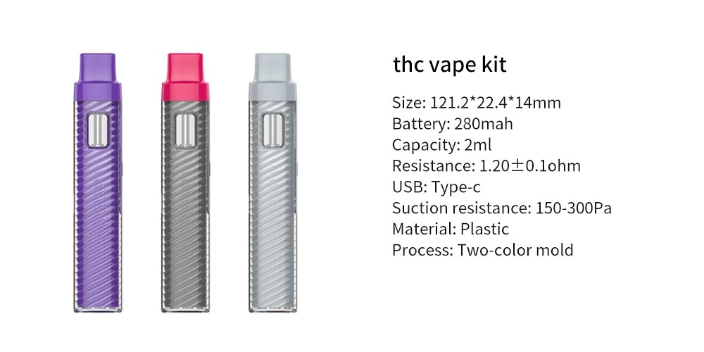 Two-color mold process cbd